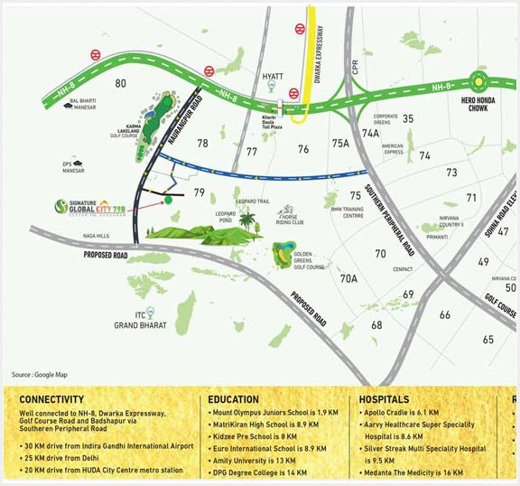 Signature Global City 79b Gurgaon Location Map